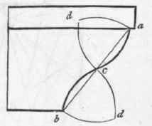 Fig. 221,