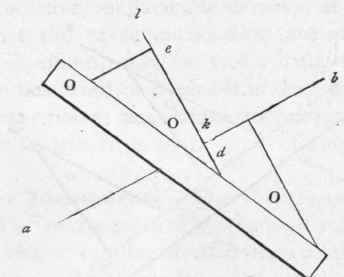 Fig 326.