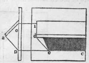 Fig. 43c