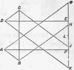 Force Diagrams Of Trusses 100