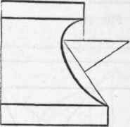 Forms Of Roman Mouldings 245