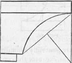 Forms Of Roman Mouldings 251