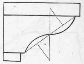 Forms Of Roman Mouldings 257