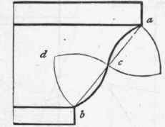 Forms Of Roman Mouldings 258