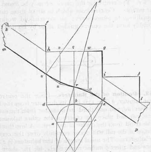 Platform Stairs 167