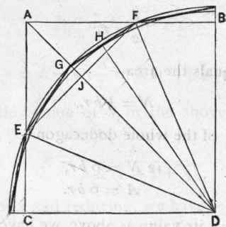 Rule For Dodecagon 387