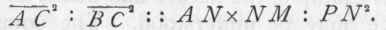 Section XII The Ellipse 416