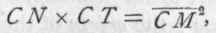 Section XII The Ellipse 422