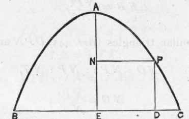 Section XIII The Parabola 447