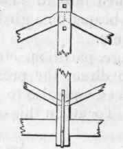 The Framing In A Roof Truss 152