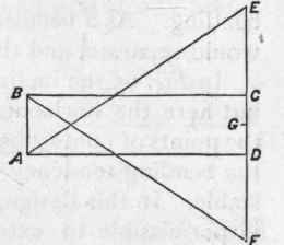 Various Forms Of Roof Trusses 98