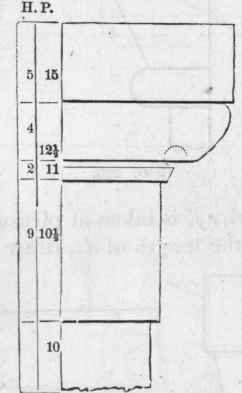 tig. 230.