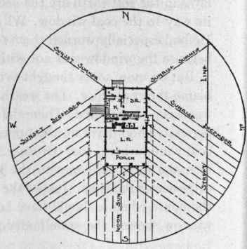 Here the plan is reversed so that the living room will receive sun most of the day