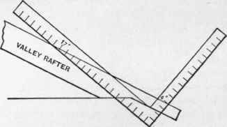 Fig. 114 Manner of Applying the Steel Square to Obtain Bevel for Hip or Valley Rafter.