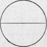 Fig. 33   A Circle.