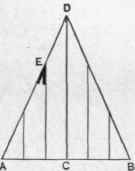 Fig. 87   Showing how to find the Lengths and Bevels of Jack Rafters in an Octa. gon, Hexagon or Polygon.