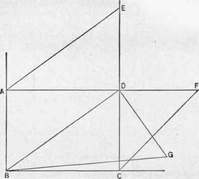 Fig. 97.   Plan of Corner Portion of a Roof having Two Pitches.