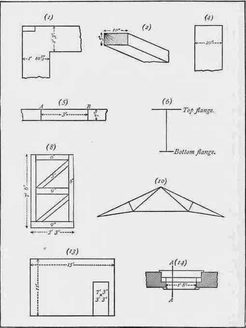 1889 First Stage Or Elementary Examination Instruc 100435