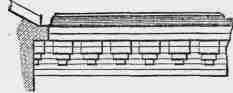 Fig. 118. Brick Cornice with Gutter.