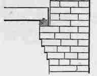 Fig. 119. Corbel in Brickwork.