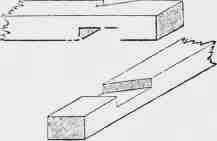 Fig. 169. Dovetail Notch.