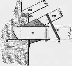Fig. 202. Cast iron Shoe for end of Tie Beam and foot of Rafter.