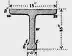 Fig. 244. Cross Section of Cast iron Cantilever.