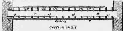 Fig. 277. Scale, 6 feet = l inch.