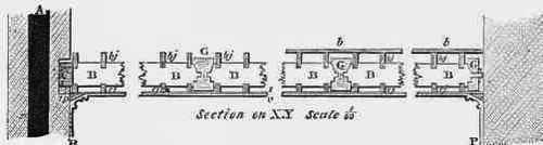 Fig. 280. (Double the scale of Plan.)