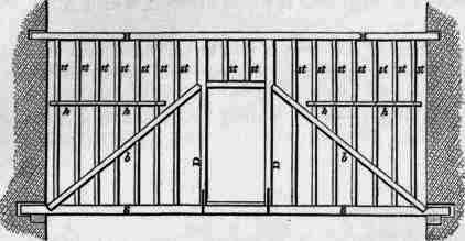 Fig. 310. Framed Partition with Doorway in centre.