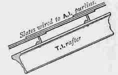 Iron Purlins 100333