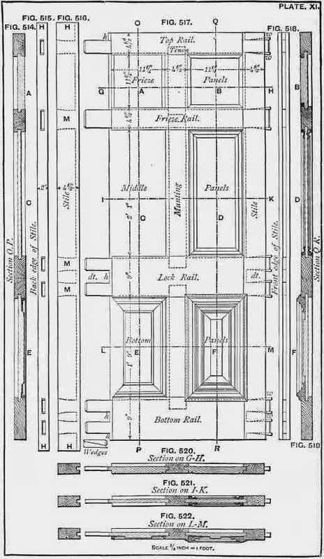 Method Of Putting A Door Together 100408