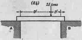 1888 Second Stage Or Advanced Examination 200387