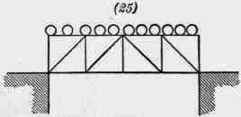 1888 Second Stage Or Advanced Examination 200388