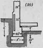 1888 Second Stage Or Advanced Examination 200397