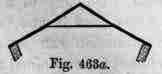 Couple Roof Fig 461 And Tied Couple Roof Fig 462 200369