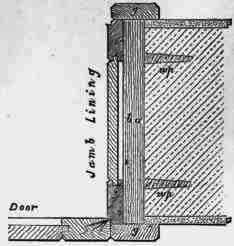 Fig. 173. Scale, 1 inch = l foot.