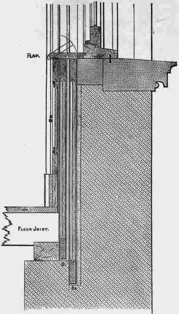 Fig. 184. Scale, 1 inch = l foot.