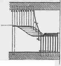 Fig. 207. Elevation.