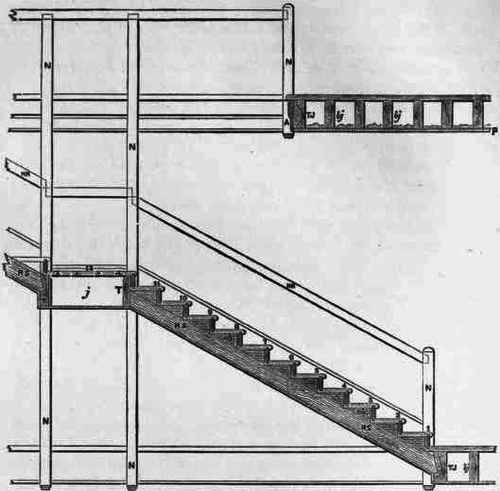 Fig. 221. Section on AB.