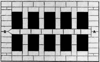Fig 68. Chimney. Whole Brick external walls. English Bond.