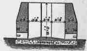 Fig. 10. Cross Section.