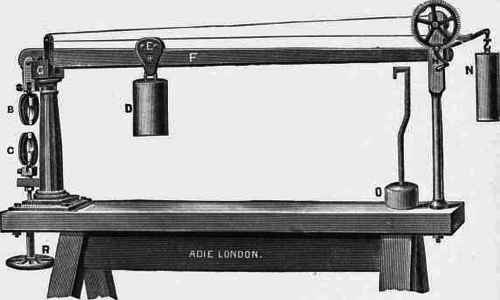 Fig. 88. Adie's No. 1 Cement  Testing Machine.