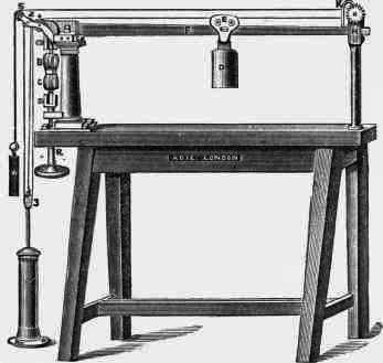 Fig. 88b. Cement Tester, with Patent Automatic Regulator.