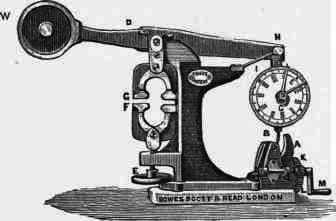 Fig. 92. Faija's Testing Machine.