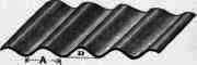 Mallet s Buckled Plates 300173