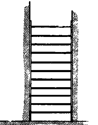 Definition Of Terms With Rules PracticalBuildingConstruction01 653