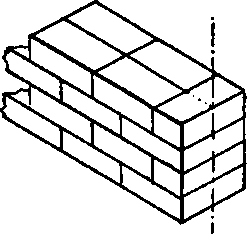 Different Kinds Of Bond PracticalBuildingConstruction01 53