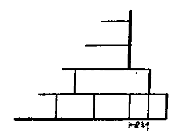 Different Kinds Of Bond PracticalBuildingConstruction01 60