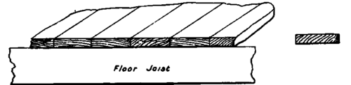 Flooring PracticalBuildingConstruction01 257